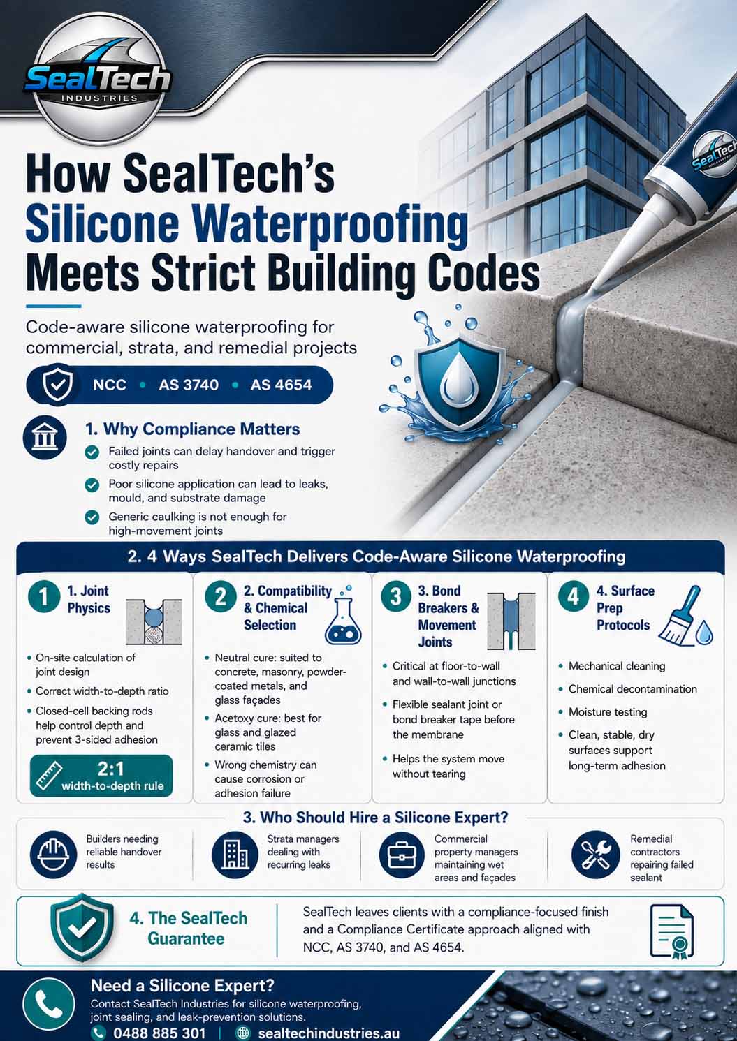 How SealTech’s Silicone Waterproofing Meets Strict Building Codes
